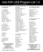 Akai EWI USB Program Patch list of sounds  at Patchman Music